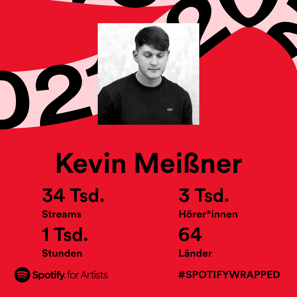 Kevin Meißner spotify wrapped stats 2021
